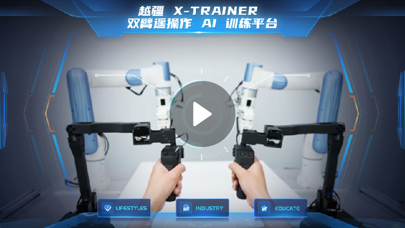 具身智能機器人,具身智能,X-Trainer,AI機器人、越疆具身智能機器人 X-Trainer 跑出實驗室干起家務(wù)