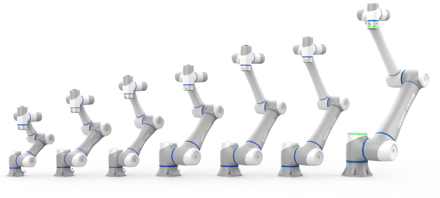 越疆機器人,CRA系列協(xié)作機器人,全新一代高性能協(xié)作機器人,人機協(xié)作機械臂、VX500 智能相機，視覺應用零門檻